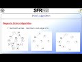 Prim’s Algorithm by Dr.R.Vasanthi, Assistant Professor of Computer Science(R)