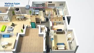 DVM S ECO HR ( ISI GERİ KAZANIMLI )