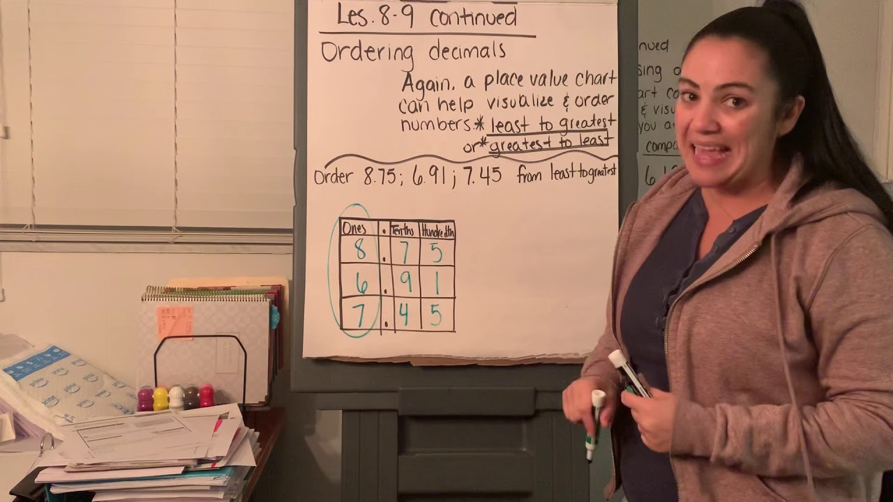 Lesson 8/9 Part 3 - YouTube