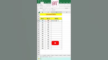 Excel shorts || ratio formula in excel #shorts #youtubeshorts #ytshorts #trending