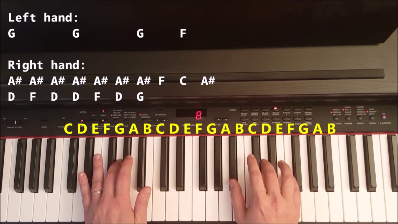 How to Play A Thousand Years on Piano - YouTube