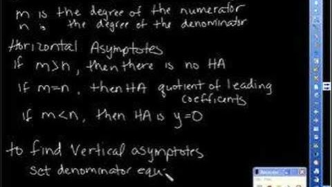 Algebra 2: Rational Expressions Review Graphing 2, 3/5/08