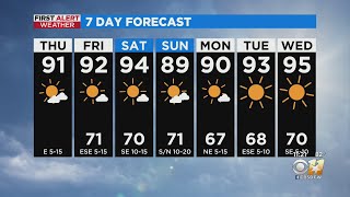 Drier trend unfolds as cooler temperatures start moving into North Texas