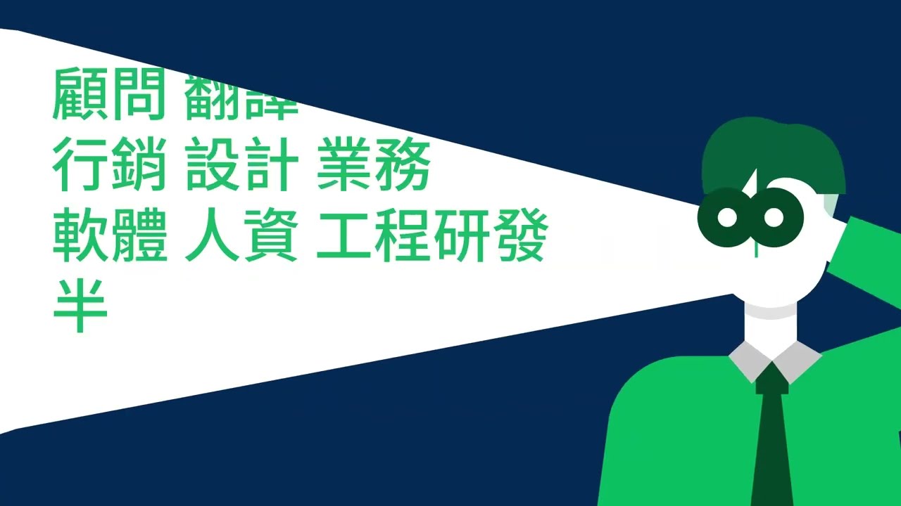 動画制作