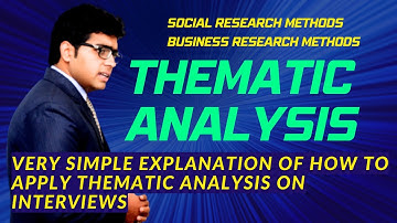 Thematic Analysis of Qualitative Data Made Easy for Beginners