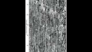 3D GPR timeslices - investigation of mining shafts