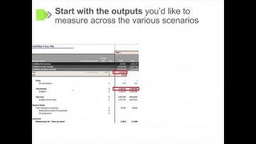 BeyondFormulas Modeling - 7. UNCERTAINTY - 4. Scenario Analysis using Data Tables