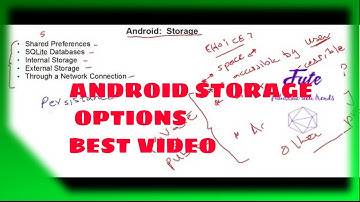 Android Storage options