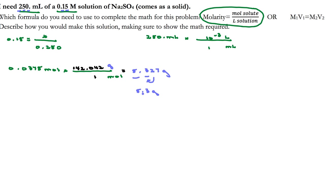 Making Solutions Review YouTube