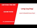 Long Legged Doji  The Best Forex EA Bot - YouTube
