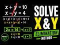 How to Solve Systems of Equations by Elimination | Algebra | WhatsX Math?