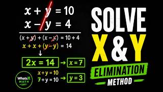 How to Solve Systems of Equations by Elimination | Algebra | WhatsX Math?