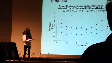 Milena IEEE Presentation