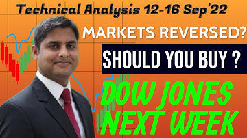 Dow Jones /US30 Rally Again or Crash Next Week- LIVE Technical Analysis & Prediction