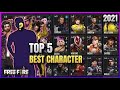 Free Fire Top 5 Active Characters/Alok/k/Dimitri/Chrono/Skyler/Wukong