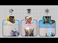 Middle of video