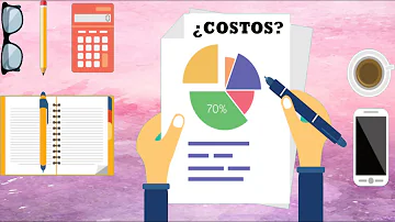 ¿Cuáles son los 4 tipos de costos?