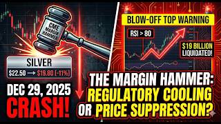 Anatomy of a Blow Off Top: The December 29 Flash Crash | 2026 Silver Playbook Ch 8/10