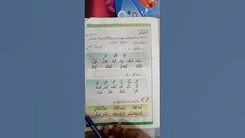 Holy Quran Class Three 2nd Term lecture#2 01-12-2020