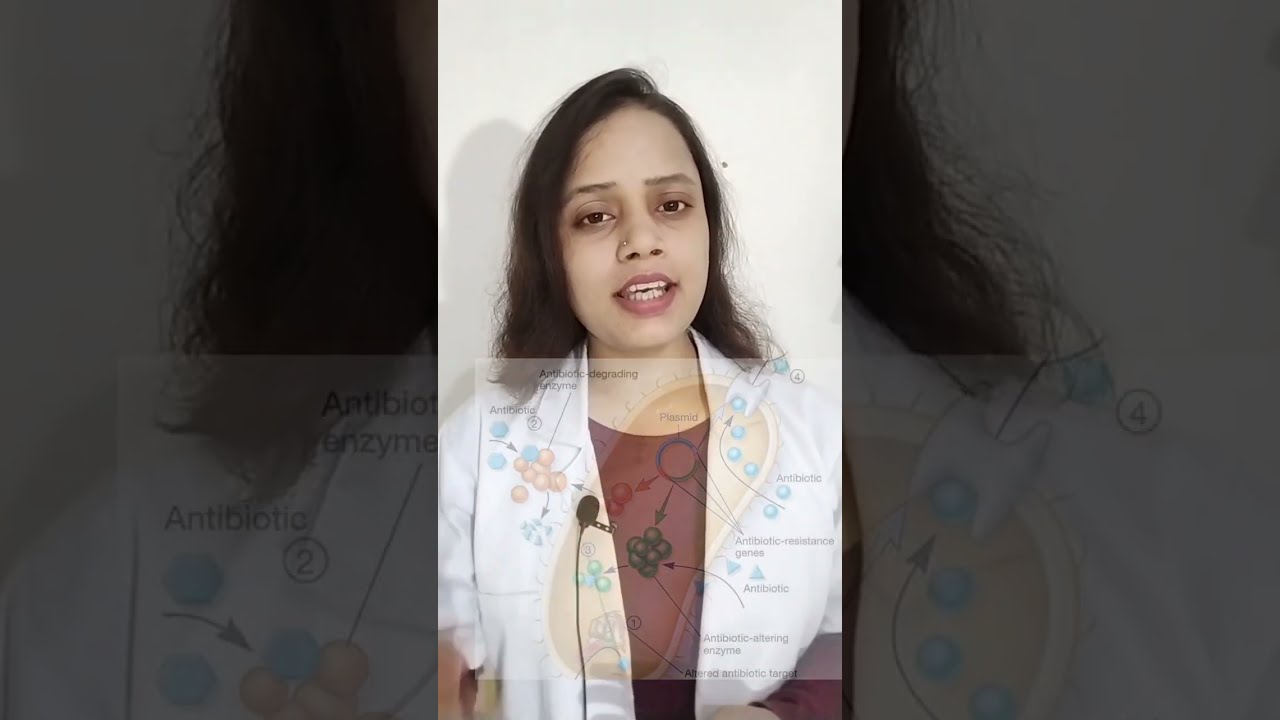 TB Tuberculosis Kya Hai Lakshan Bachav Aur Ilaaj Medicalstudent Health Shorts