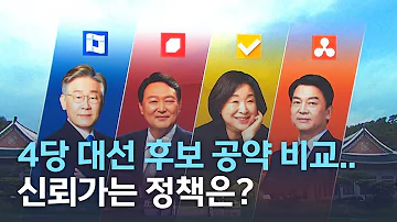 4당 대선 후보 공약 비교 신뢰가는 정책은 전주MBC 220301 방송