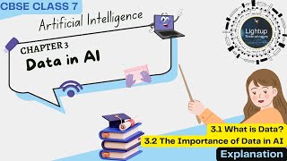 CBSE Artificial Intelligence Class 7 Chapter 3 Sub topic Explanation 1