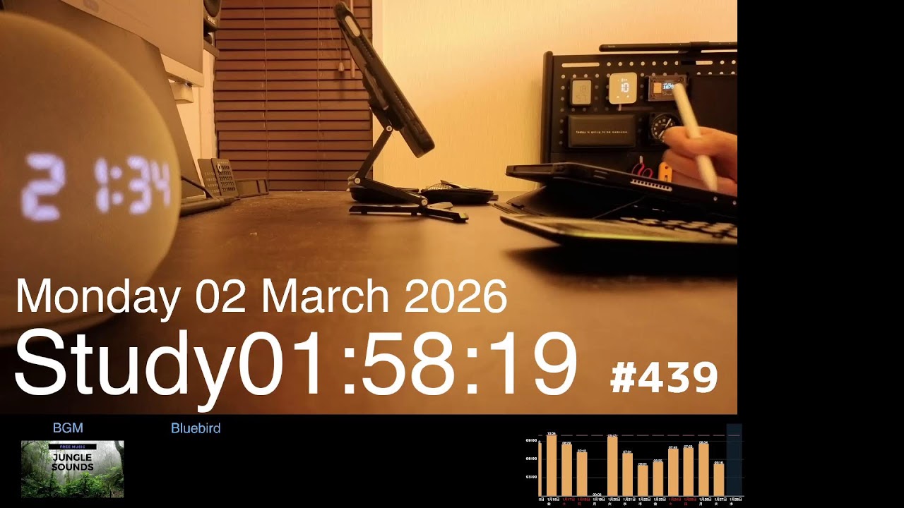 勉強配信 #Day439-2 Study With Me