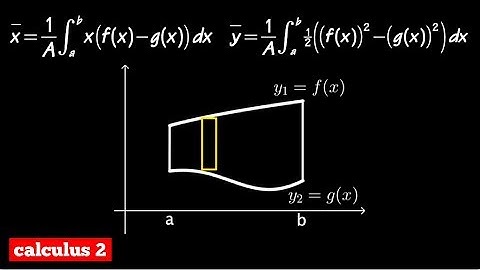 Q313, Centroid formulas of a region bounded by two curves