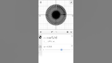 desmos animation #desmos #desmos #mathematics #animation #mathanimation #graph #geometry #anime