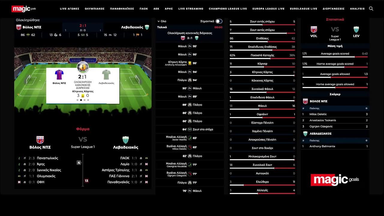 ΒΟΛΟΣ-ΛΕΒΑΔΕΙΑΚΟΣ LIVE Superleague by MagicGoals.Live - YouTube