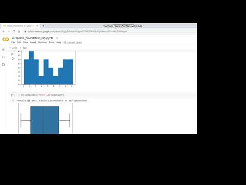 Linear Regression Model | Spark foundation internship
