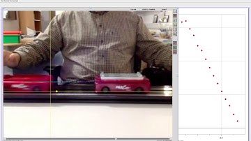 Logger Pro Momentum Video Analysis