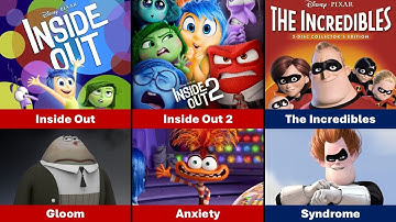 All Animation Sequels Movies Villains