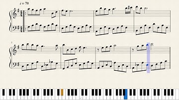 Final Fantasy VII OST  Ahead on our way