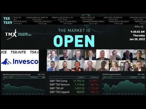 TMX Group celebrates Invesco Canada Ltd.and the launch of 8 ESG ETFs (TSX:ISTE / TSX:IICE / TSX:IITE / TSX:IUCE / TSX:IUTE / TSX:IXTE / TSX:ICTE / TSX:IWBE)