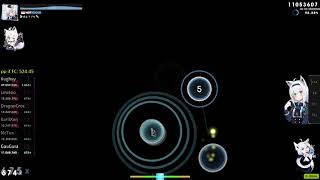5 digit player chokes 500pp (First Storm choke)