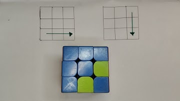 Scrambled Cube Tricks Shot Algorithm Solve 