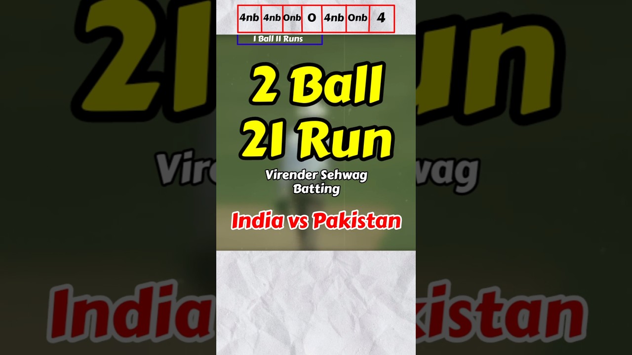 SQL Select Distinct Values With Count In PostgreSQL - YouTube Auto PHP Script