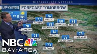 Jeff's Forecast: Cool 60s to warm 80s this weekend