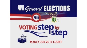 Voting Step by Step