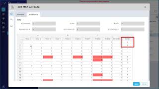AttributeMSA