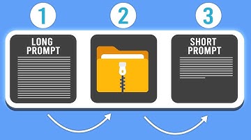 How Prompt Compression Can Make You a Better Prompt Engineer