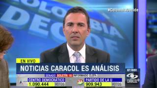 Proyección De Noticias Caracol Así Quedaría Conformado El Congreso 9 Marzo 2014