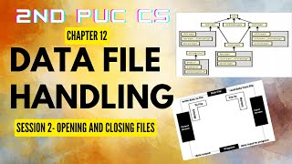 CHAPTER 12 | S2 | DATA FILE HANDLING | OPENING AND CLOSING FILE FOR  INPUT  AND  OUTPUT