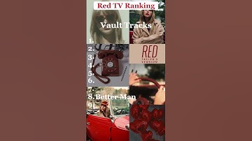 Red TV Ranking! ❤️ #shorts #taylorswift #redtaylorsversion #taylorsversion #shortsfeed #shortsvideo