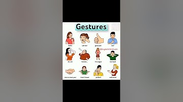 Understanding Gestures in English: Enhancing Nonverbal Communication | Advance Vocab #shorts