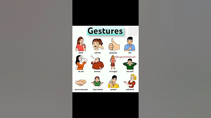 Understanding Gestures in English: Enhancing Nonverbal Communication | Advance Vocab #shorts