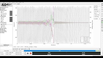 PV 24F NextGen Controller - MTPA demo