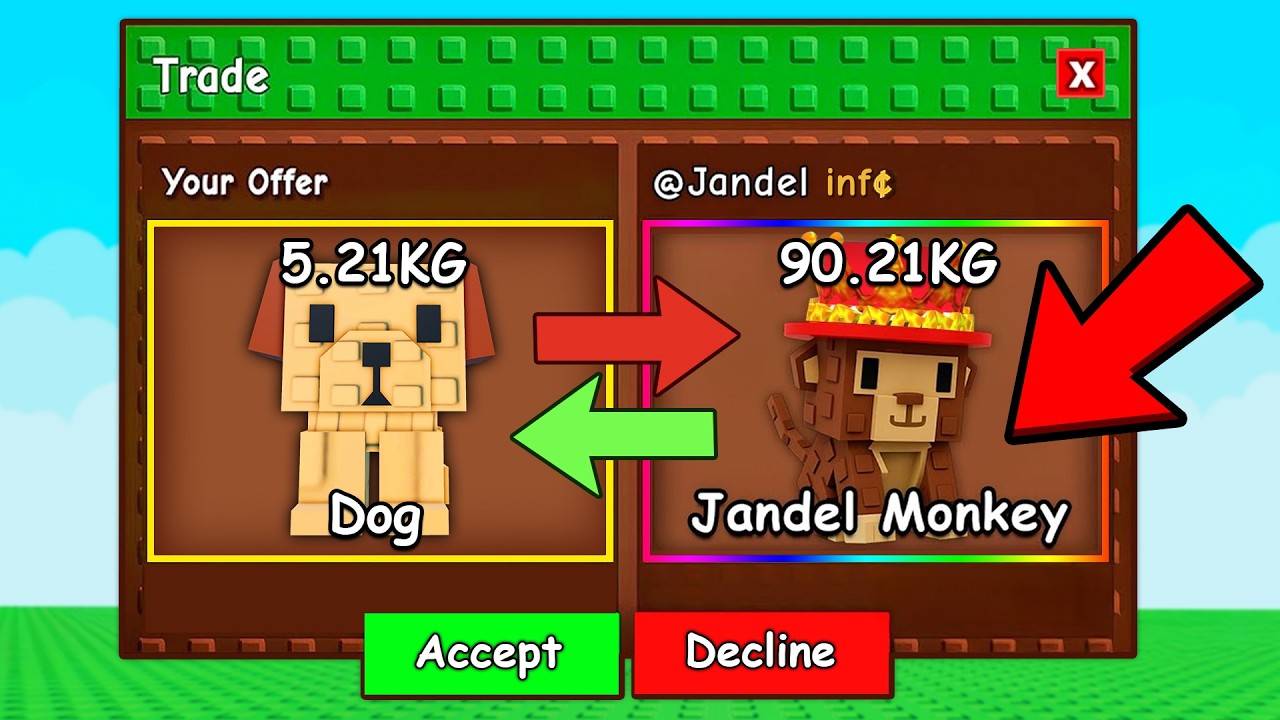 Превращение собаки в ОБЕЗЬЯНКУ ДЖАНДЕЛ в игре «Вырасти сад!»