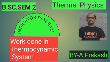 B.SC Sem.(2) Physics, ||Thermodynamics II Indicator diagram for Work done by a thermodynamic System.